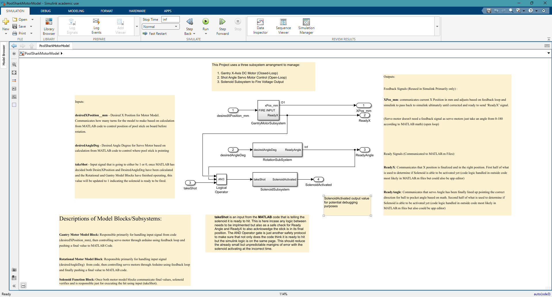 Connected Simulink Block